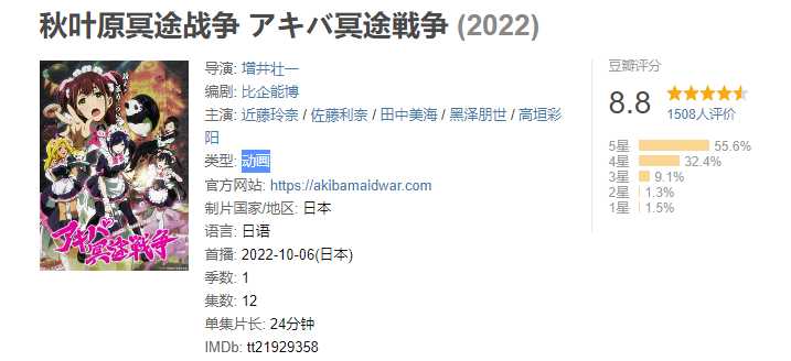 秋叶原冥途战争(2022)