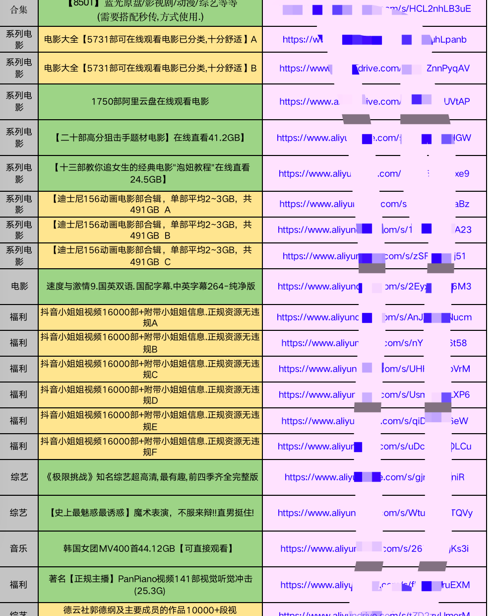 简简单单的300T 网盘资源 电影电视剧啥的都有 有需要的顶起来哈