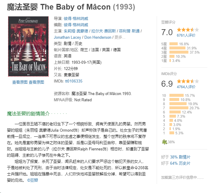 魔法圣婴 The Baby of Mâcon (1993)