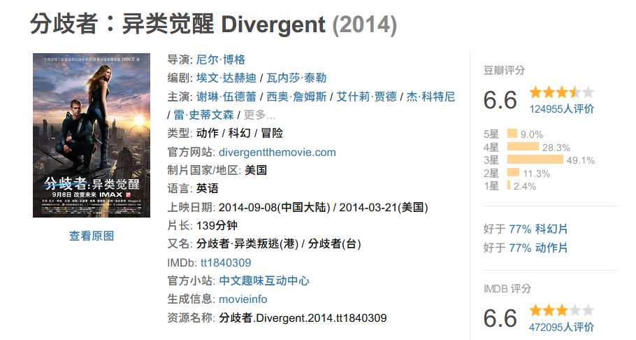 《分歧者系列三部合集》(2014-2016) 4K REMUX版 添加国语音轨+双语字幕 无损封装 【167GB】阿里云盘