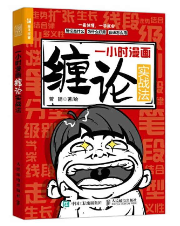 东方智圣鬼谷子 炒作机器 意识本能 一小时漫画缠论实战法