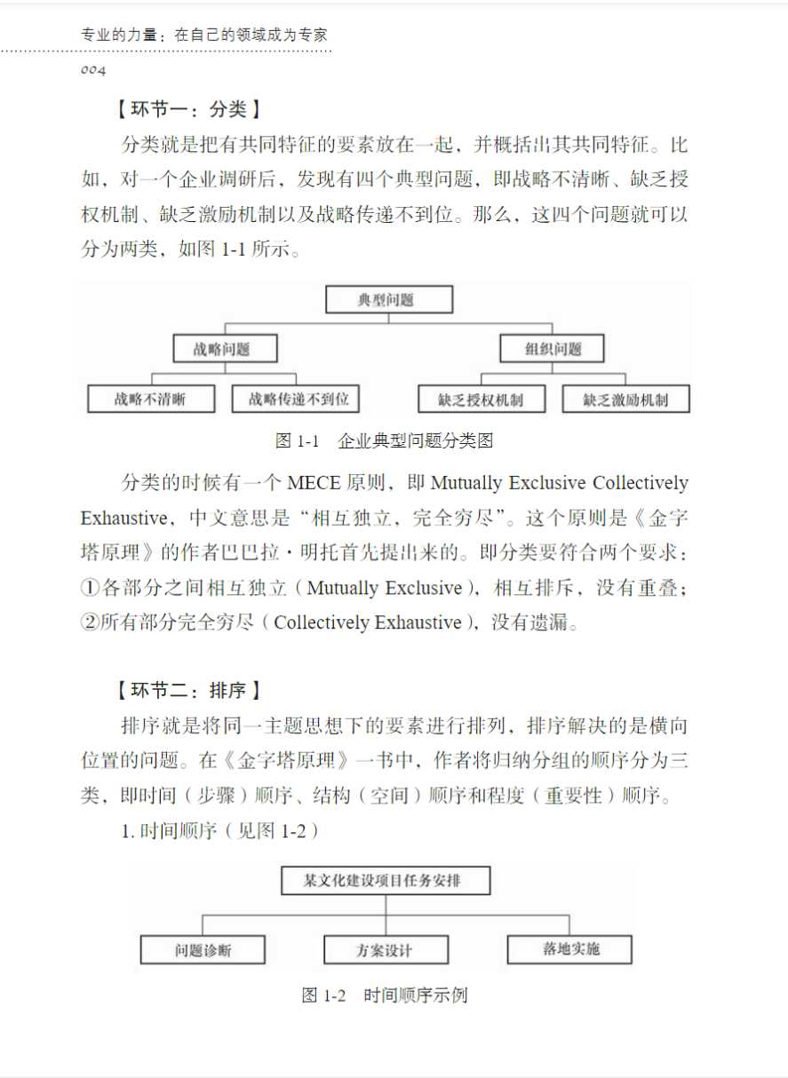 《专业的力量：在自己的领域成为专家》 作者： 赵树良【PDF】