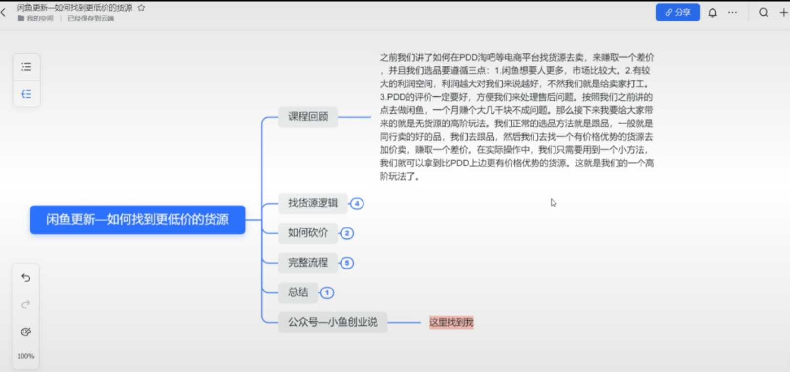 闲鱼教程大全