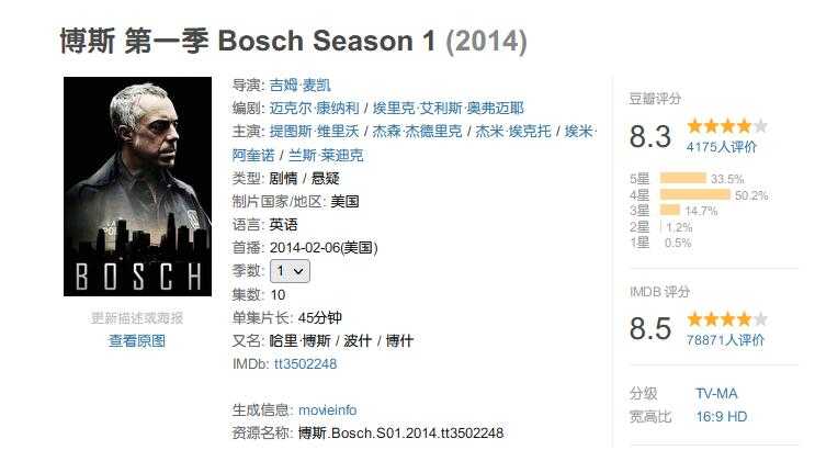 B 博斯Bosch 1080P 1-7季（2014）【美剧】博斯Bosch豆瓣评分：8.3