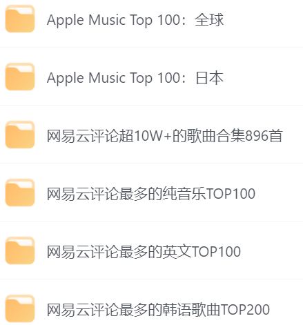 【无损音乐】张学友128张专辑 网易云评论最多的歌曲+Apple music TOP 100