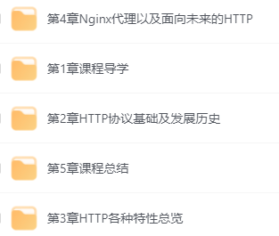 HTTP协议原理+实践Web开发 Python进阶训练营 1688专业级知识库-阿里巴巴诚信通运营必修课程