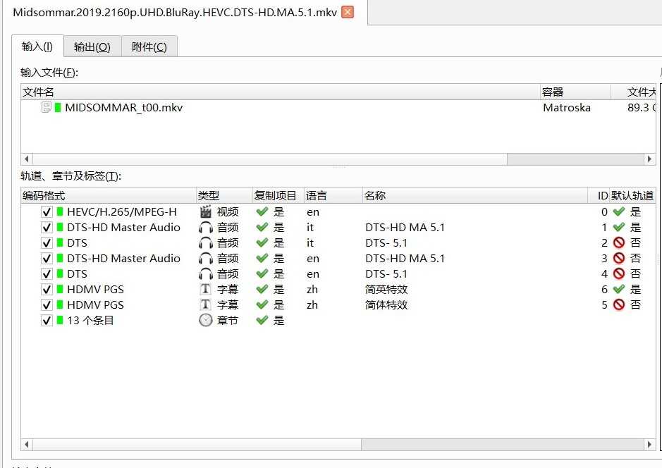 极致画质+音质《仲夏夜惊魂》4K REMUX 79.5Mb/s高码【简体简英特效字幕】【89.4GB】