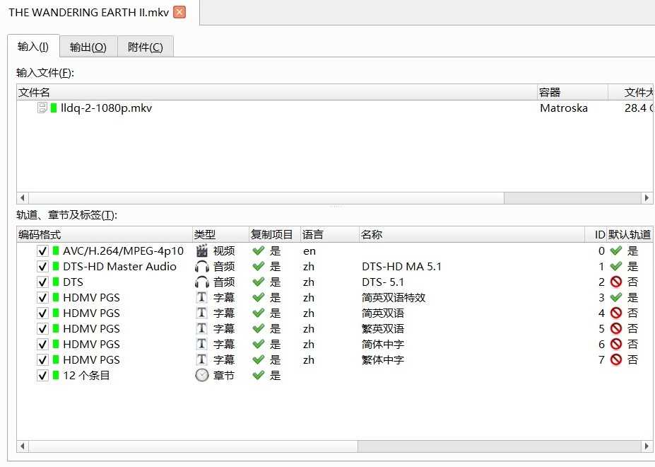 【独家】【禁转】《流浪地球 2》蓝光原盘 DIY简英双语特效字幕【极致收藏版】【28.4GB】