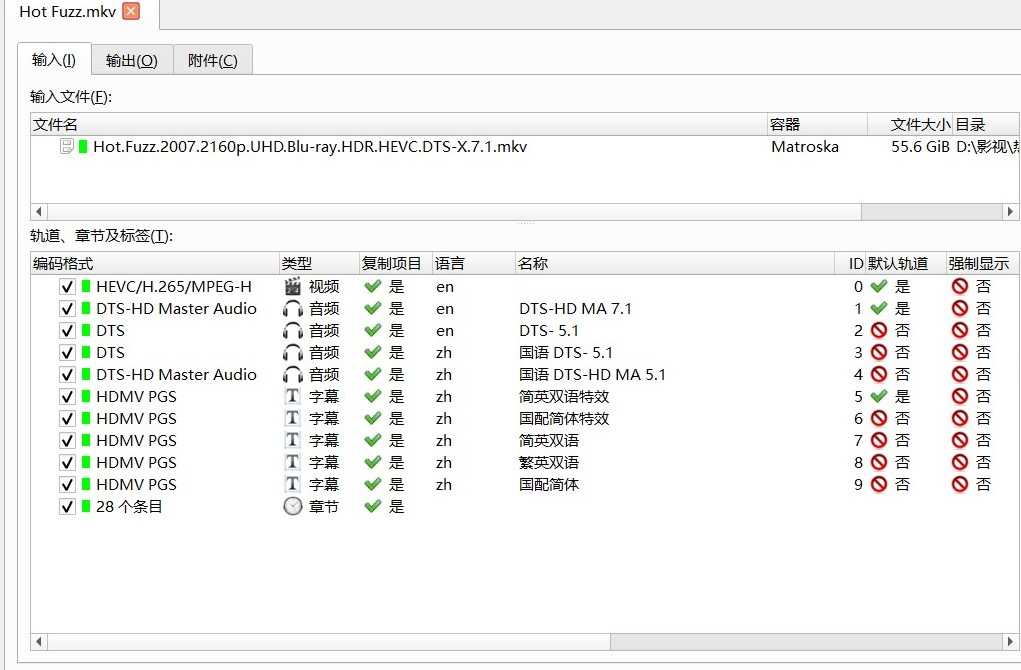 极致收藏版《热血警探》 4K REMUX 国英双语+特效字幕