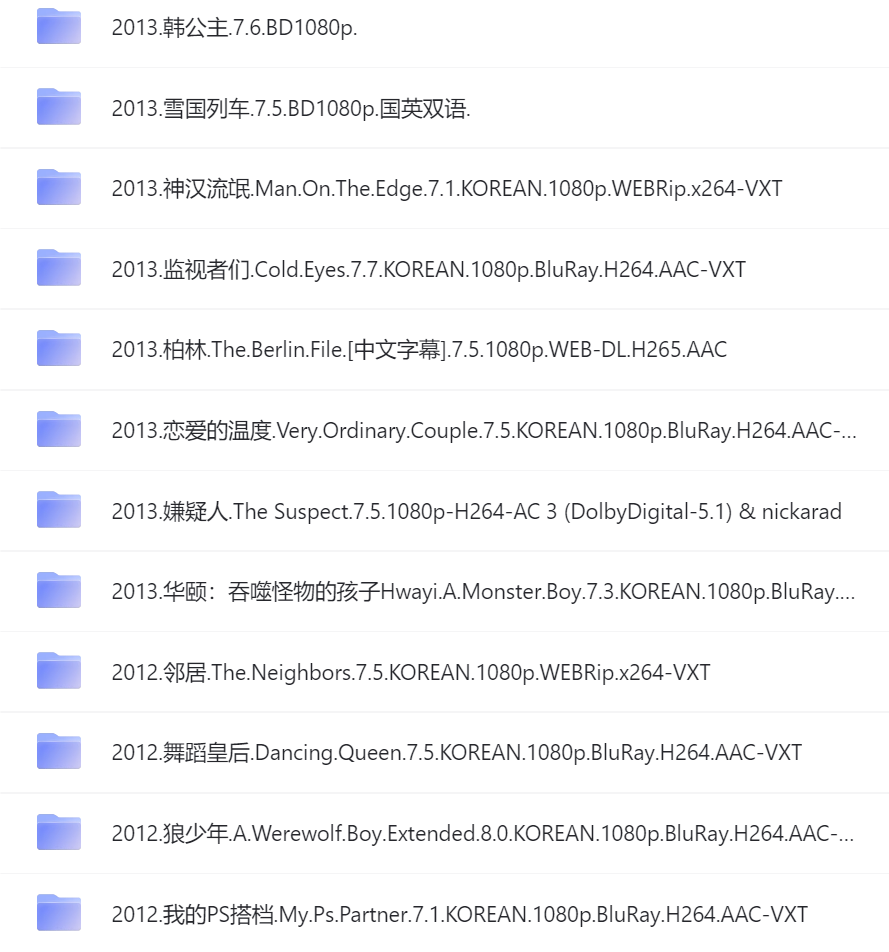 韩国高分电影合集 170部+