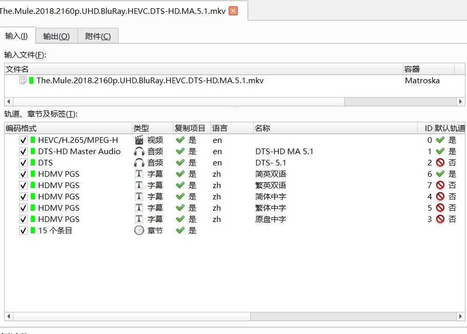 【推荐】8.0高分《骡子 2018》4K REMUX【简繁双语四字幕】【50.5GB】