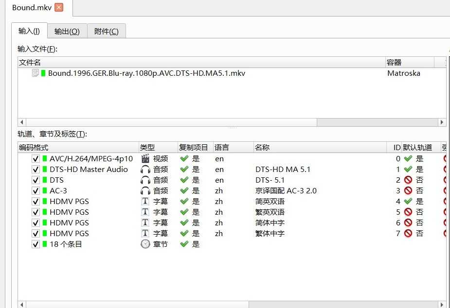 德版修复《惊世狂花》 1080p原盘REMUX 35.6Mb/s【国英双语】【简繁双语四字幕】【31.6GB】