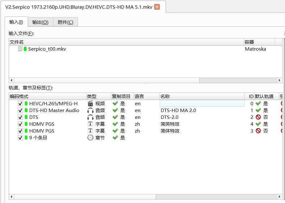 阿尔·帕西诺《冲突》4K REMUX 88.5Mb/s高码重制修复版【杜比视界】【特效字幕】【83.4GB】