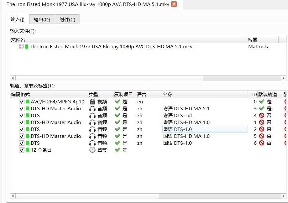 35Mb/s美版修复《三德和尚与舂米六》1080p原盘REMUX【27.3GB】