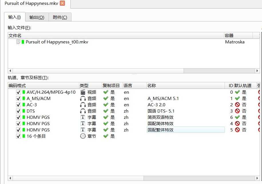 《当幸福来敲门》1080p原盘REMUX 28.9Mb/s【国英双语】【国配特效+双语特效】【28.5GB】