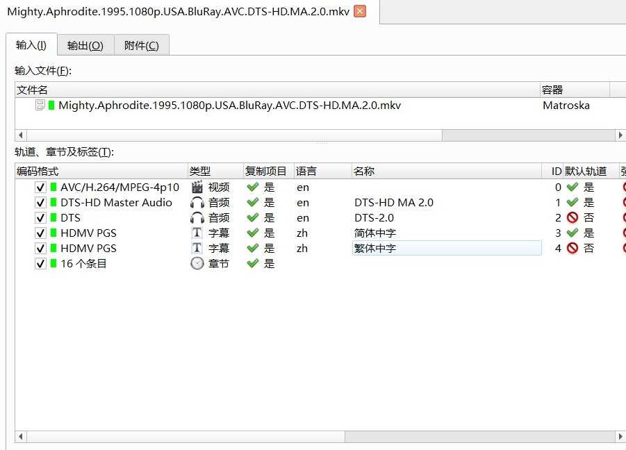 伍迪·艾伦《非强力春药》29Mb/s  1080p原盘REMUX【简繁中字】【21.4GB】