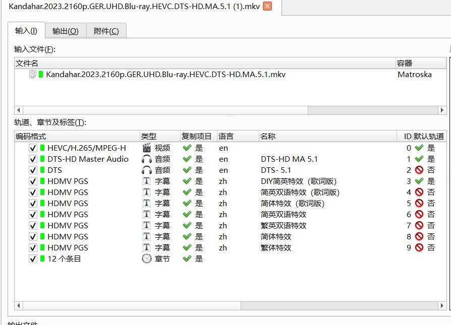 V2版《坎大哈》4K REMUX【简繁双语多特效】【54.2GB】