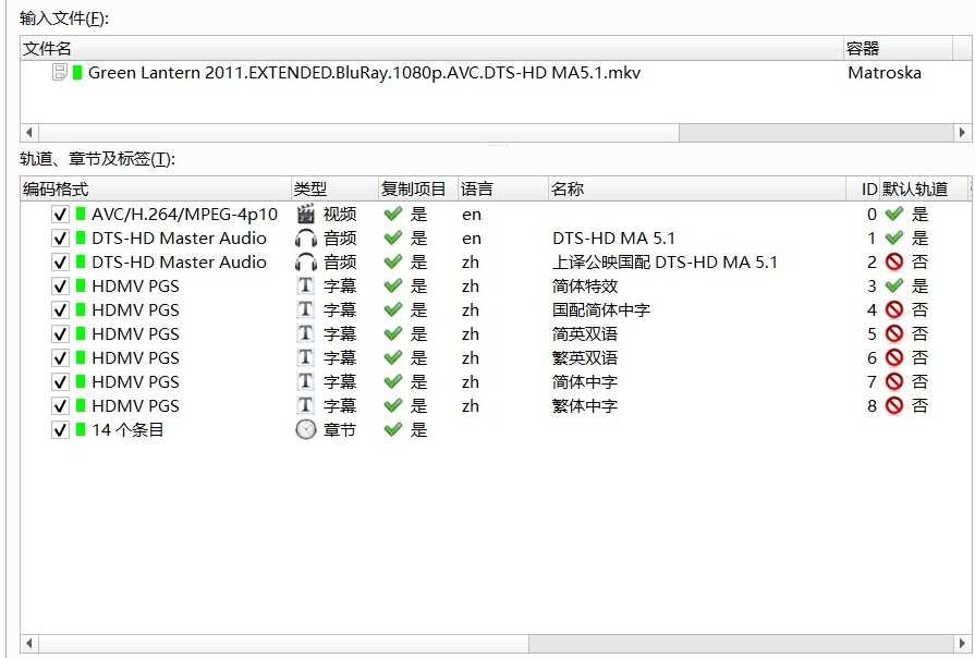 《绿灯侠》加长版1080p原盘REMUX【次国配 国英双语】【简体特效+国配中字+简繁双语多字幕】【22.6GB】