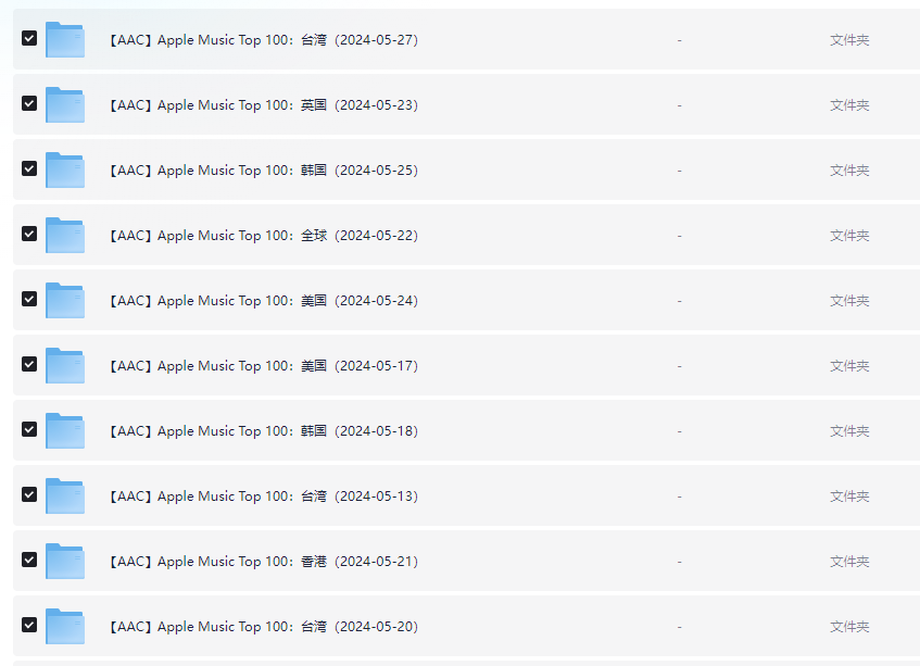 Apple Music Top 100：全球    【AAC】 每日更新  0527