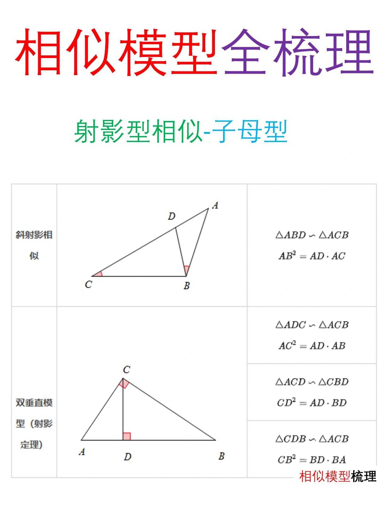 初中数学常考高频相似几何模型