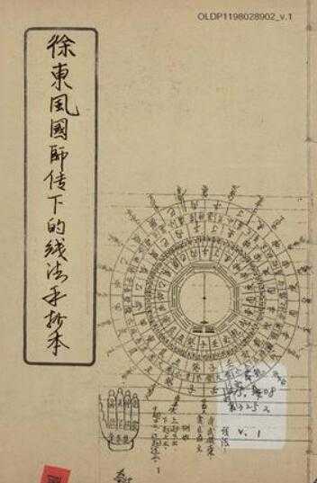 《风水秘本徐东风二十四线法》（古籍原本）作者： [明]徐东风【PDF】