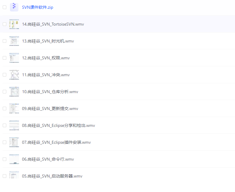 【尚硅谷】SVN视频 - 带源码课件