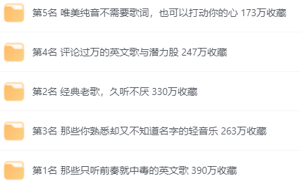 无损音乐精选 网易云音乐收藏榜单TOP5 1000首电影解说背景音乐