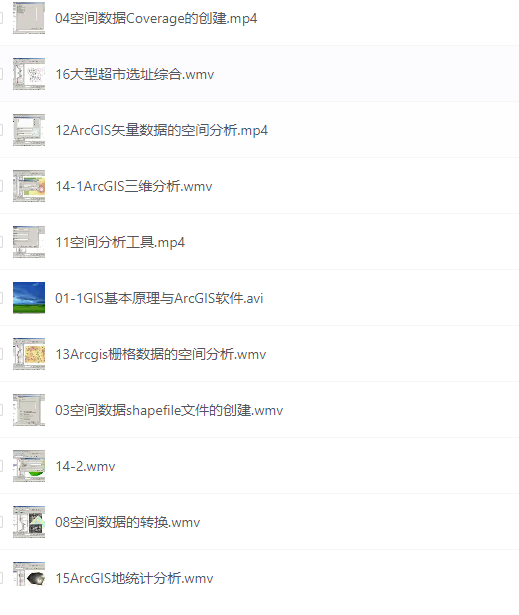 精通Arcgis地理信息系统视频教程