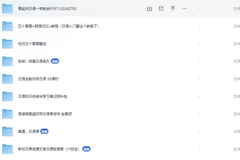 【语言学习】全系列日语想学习资料合集（含标日，全能交际日语，别笑！我是日语，音标等）