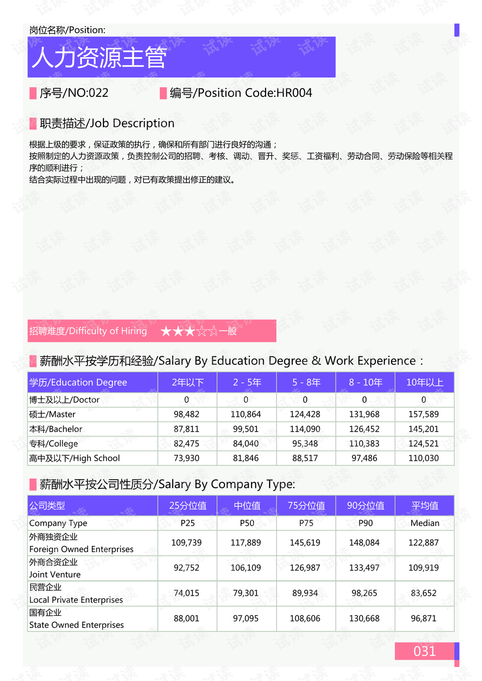 《健身笔记：如何成为一个身材有料的人》 [pdf]