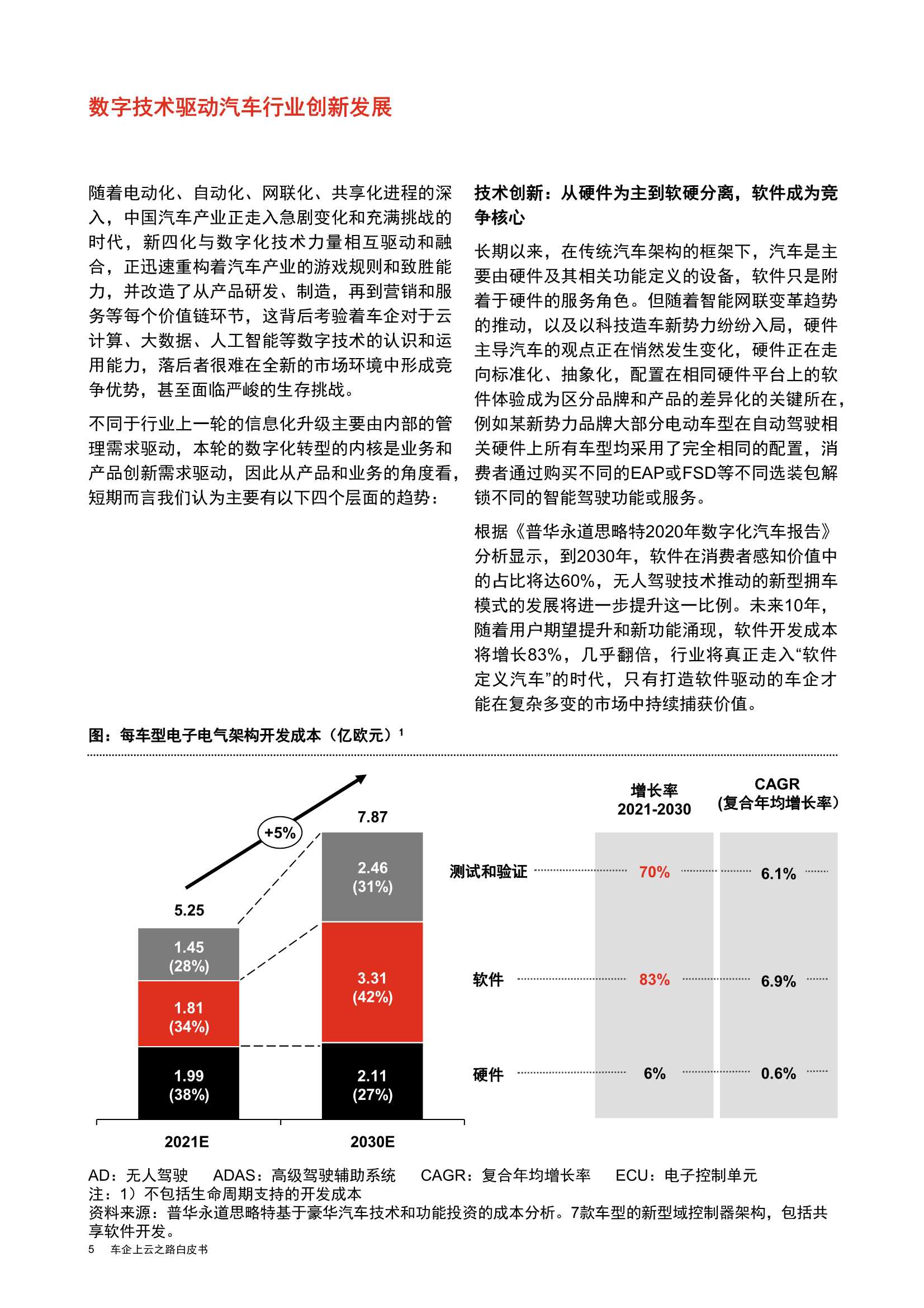 牧云歌_学习白皮书：内驱力+标准学习+高效方法+学习规划_牧云歌