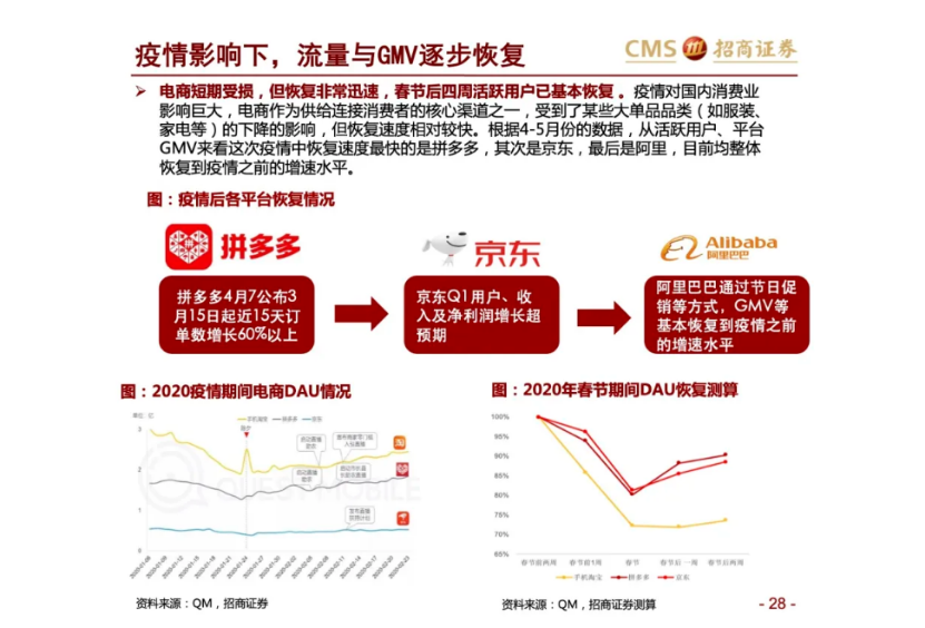 玺承·拼多多新时代爆款打造特训营，全维度讲解拼多多运营逻辑