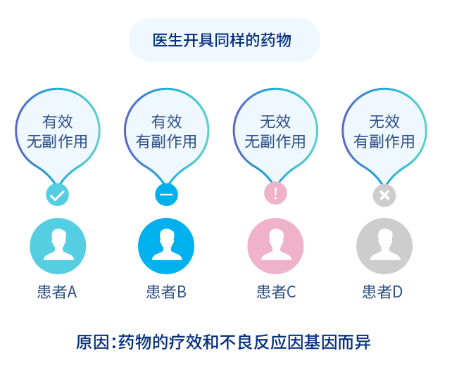 《健康基因的开关》促进代谢 保持活力 [epub]