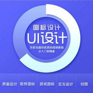 B站-蜗牛学院-最新UI设计全套教程