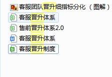 电商金牌客服能力提升班，提升客服能力是你店铺业绩的关键要素