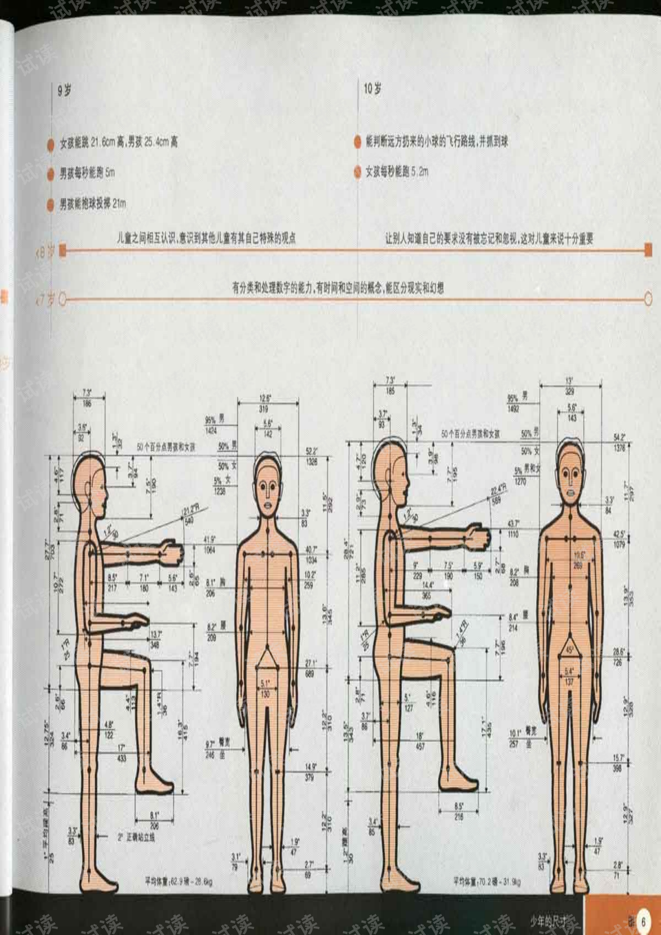 《寻找健康》人体使用手册2.0版 重新认识你的身体 [pdf]