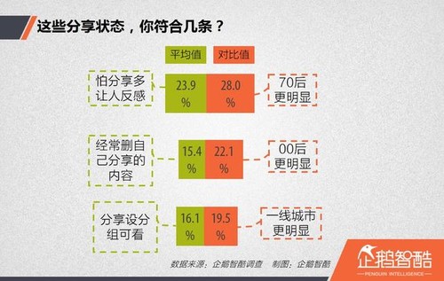 《内向者的社交法则》建立优质人际关系 [pdf]