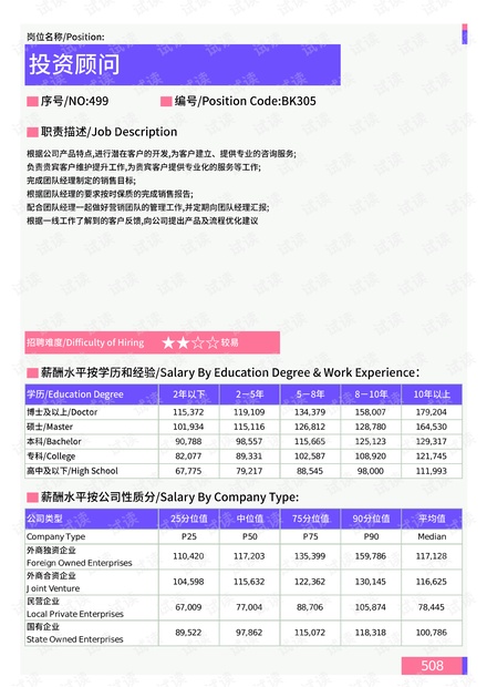 《笔记哥讲债市股市债市投资宝典》套装共3册 [pdf]