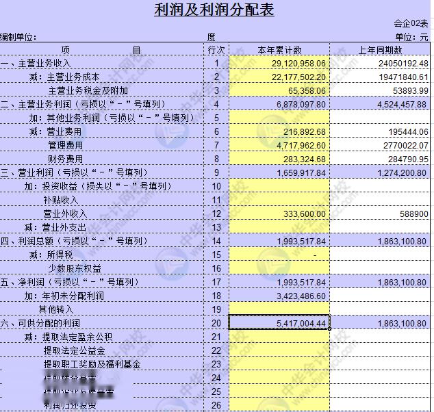 中国历史朝代跨度表高清图+Excel表格版+字体