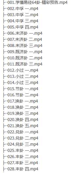 学懂易经64卦视频208集