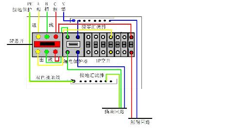 《图解家装电工技能一点通》装修电工科普读物 [pdf]