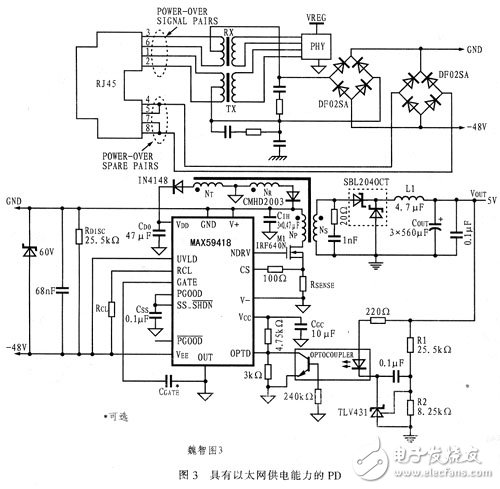 《电子实用电路300例》电子电路 仪表电路 电子遥控电路 [pdf]