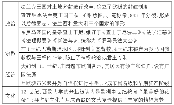 《三国配角演义》马伯庸 深藏不露的配角 悄悄改变历史走向 [pdf]