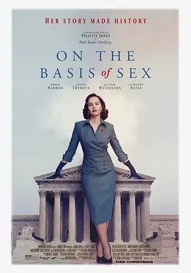 性别为本 On the Basis of Sex (2018)丨7.8分