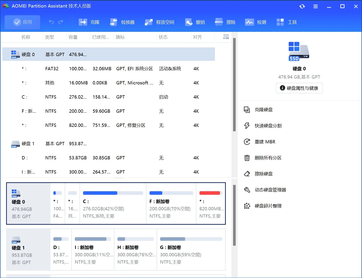 C盘无损扩容！附带了系统迁移、软件迁移等所有功能！十分推荐的一款磁盘管理工具