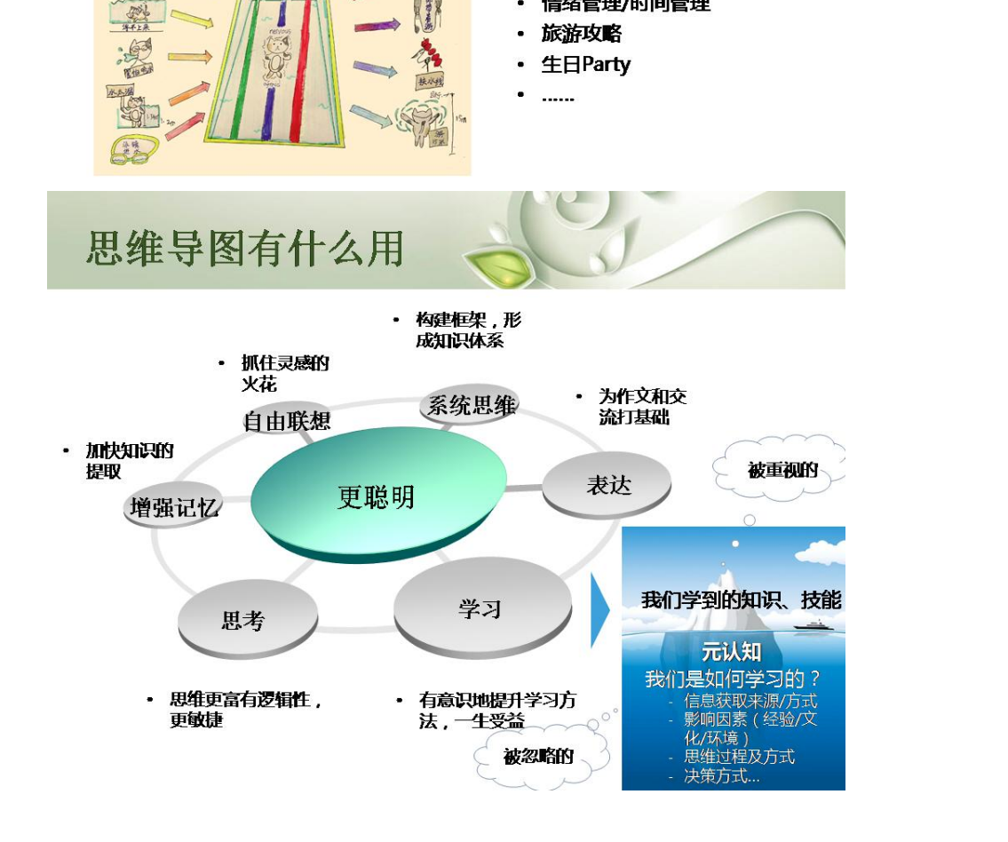 （2024）《儿童百科大合集系列》 （85门课程全）青少年必备 262.2G