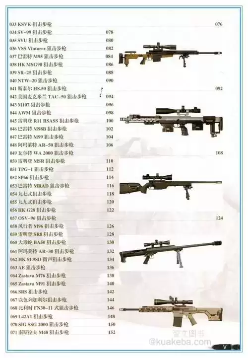 世界名枪图解鉴赏合集 [pdf]