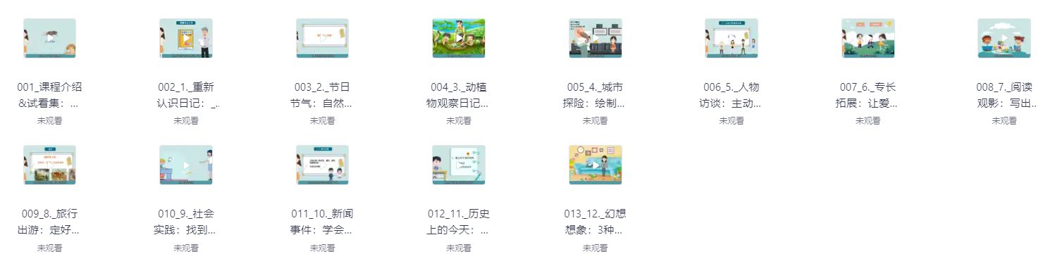 《小学新教材作文通关》（1.91GB）